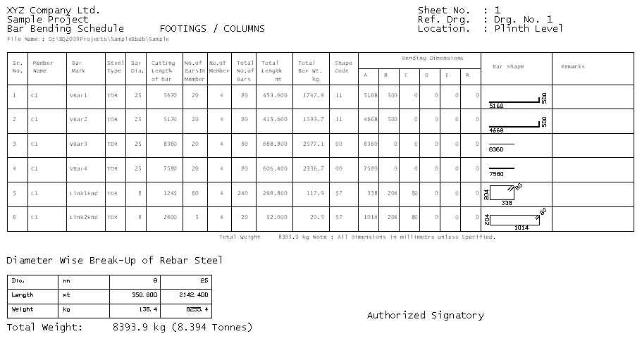Bar bending schedule calculation pdf